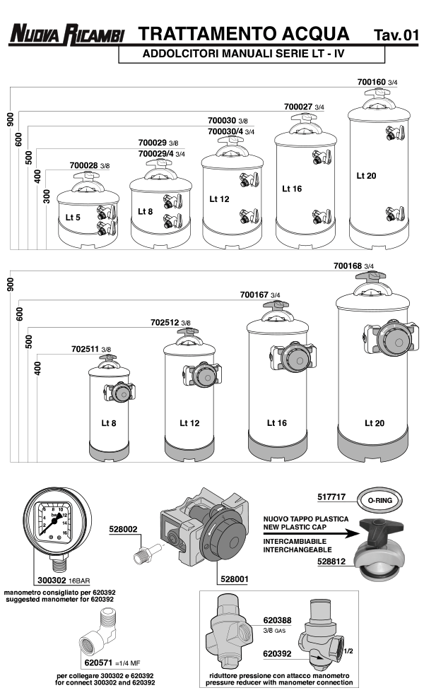 Tratamiento de agua 01