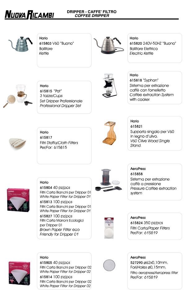 Dripper - cafè filtro