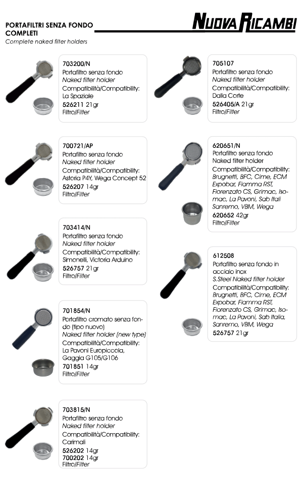 Portafiltro sin fondo completo