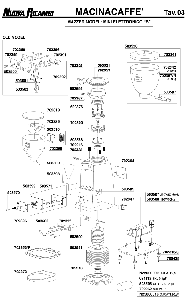 Mazzer 03