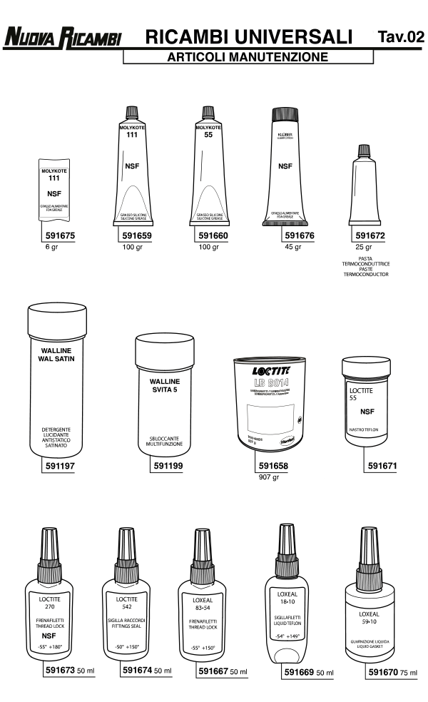 Articulos de manutencion