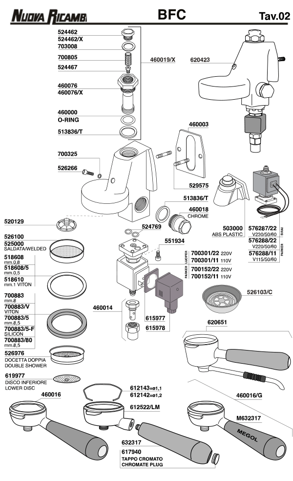 BFC 02