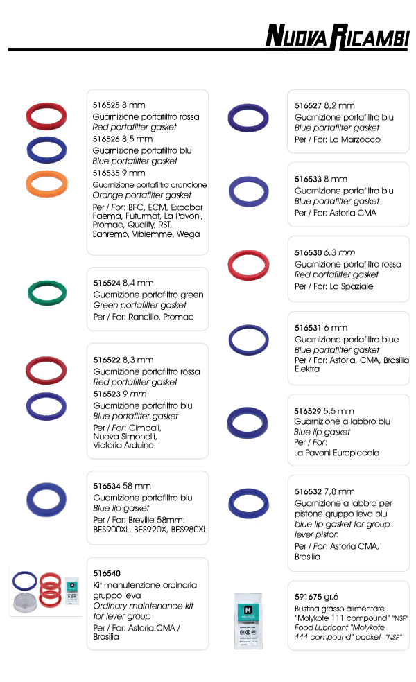 Silicon gaskets