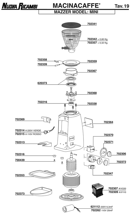 Mazzer 19