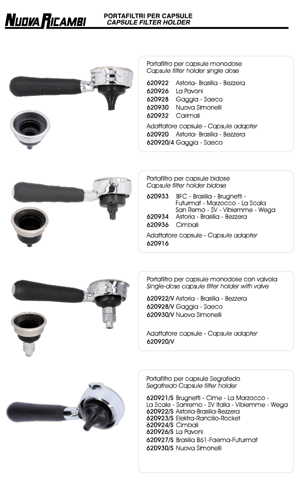 Portafiltri per capsule 
