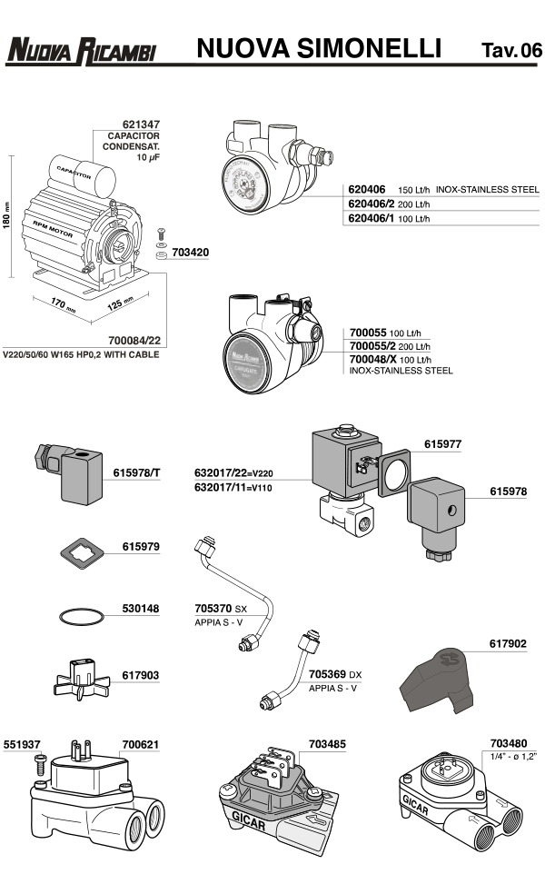 Nuova Simonelli 07