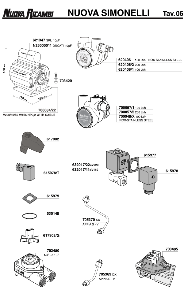 Nuova Simonelli 06