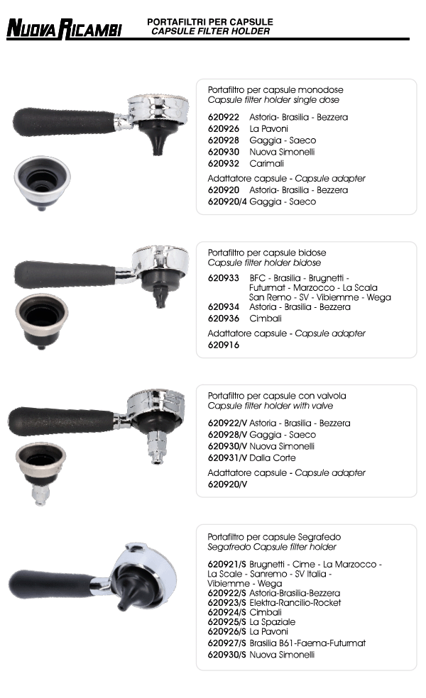 Portafiltri per capsule 