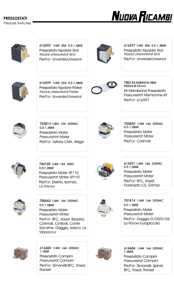 Pressure Switches