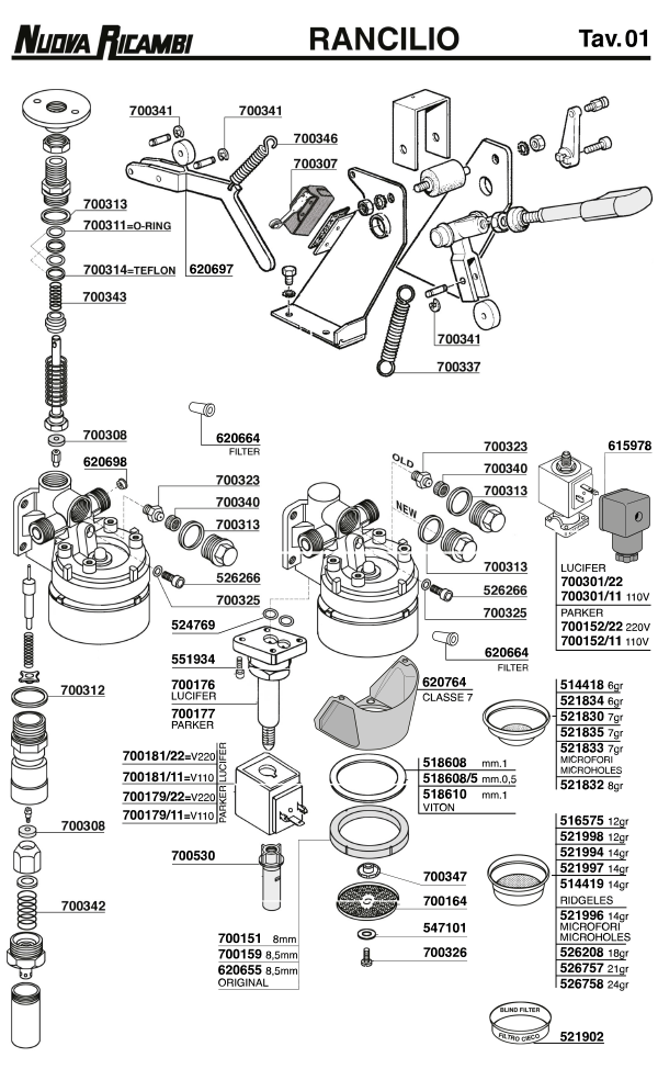 Rancilio 01