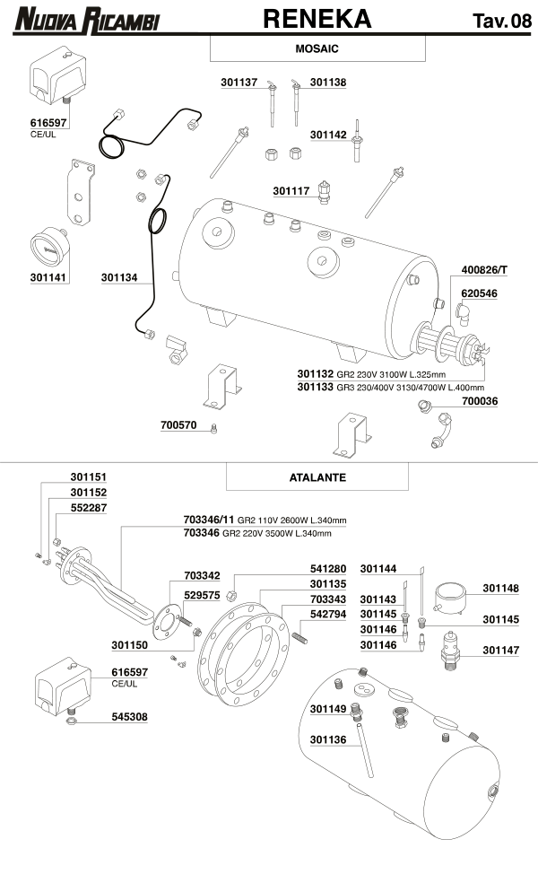 Reneka 08