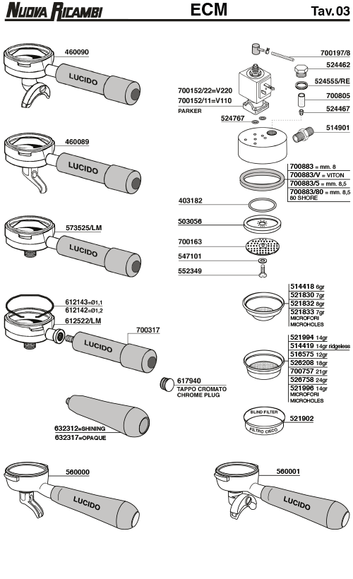 ECM 03