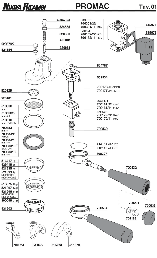 Promac 01