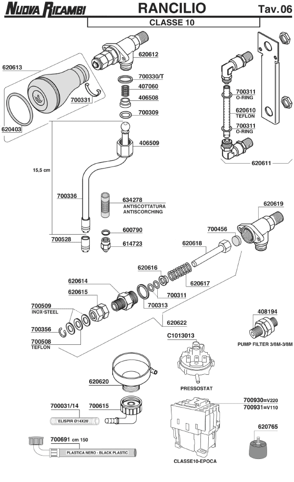 Rancilio 06