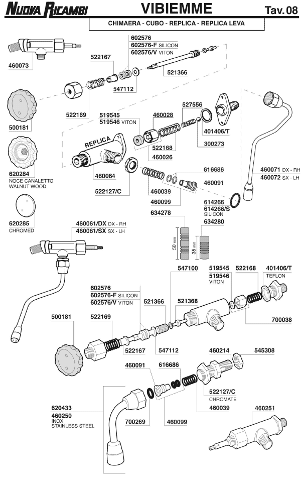 Vibiemme 08