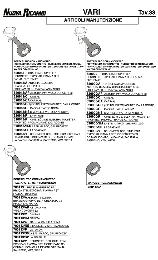 Articulos de manutencion