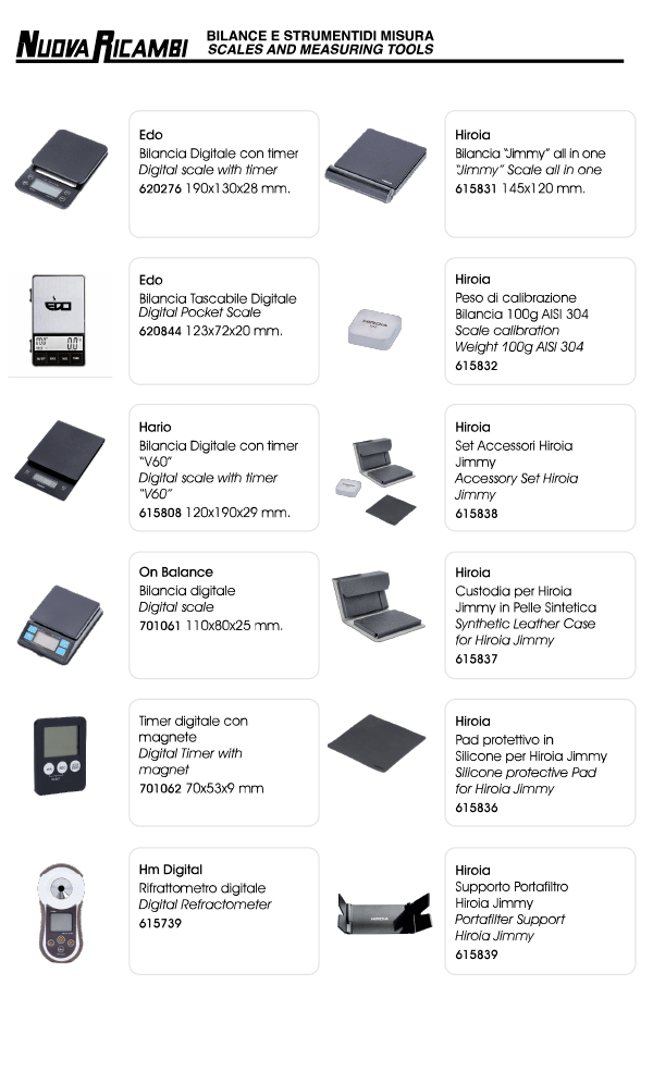 Balanzas y Herramientas Para Medir