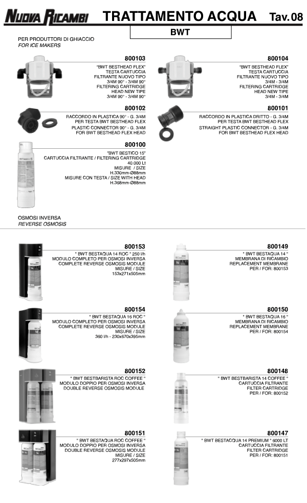 Tratamiento de agua 08