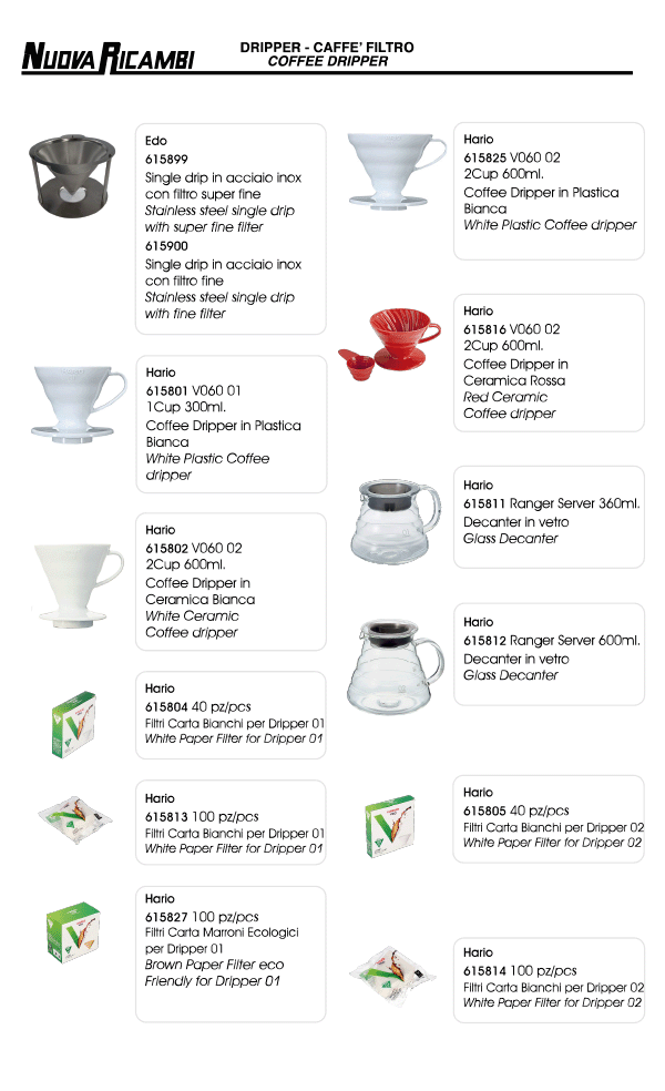 Coffee Driper 