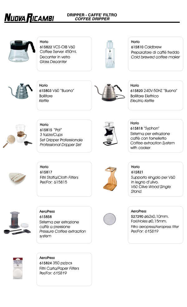 Dripper - cafè filtro