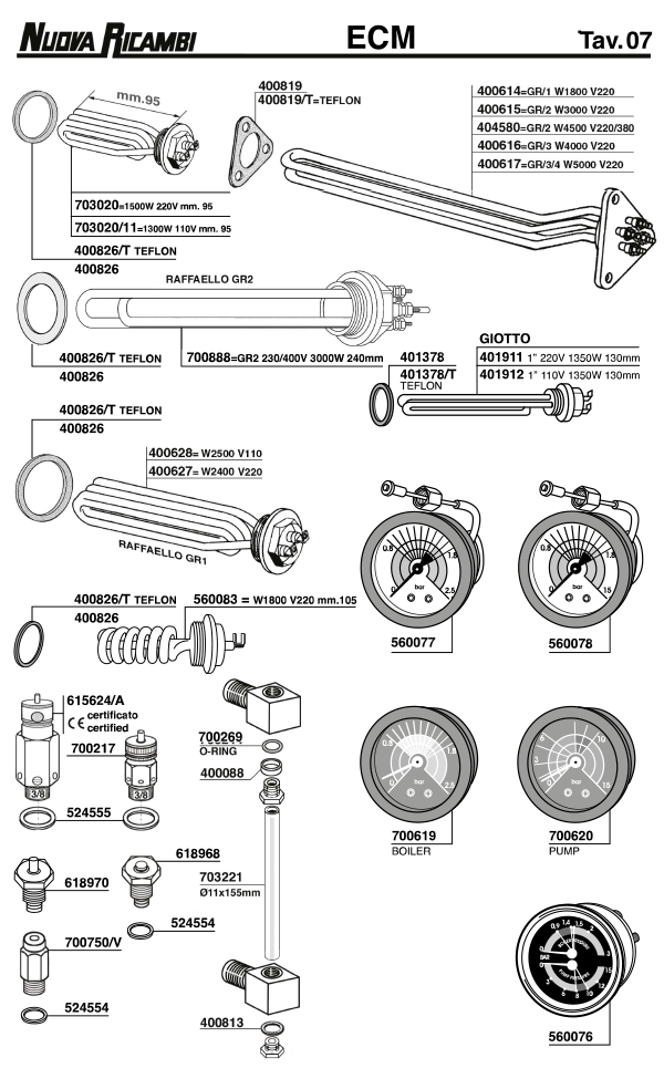 ECM 06