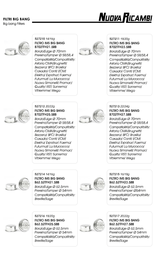 Table Competition filters and shower filters