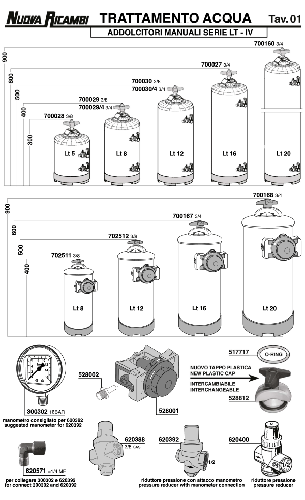 Trattamento acqua 01