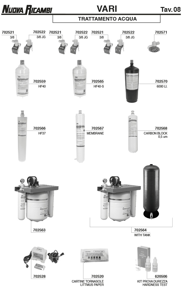 Trattamento acqua 01